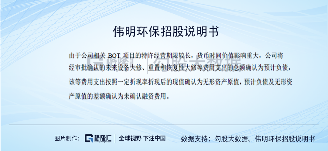 伟明环保最新消息解析与获取步骤指南