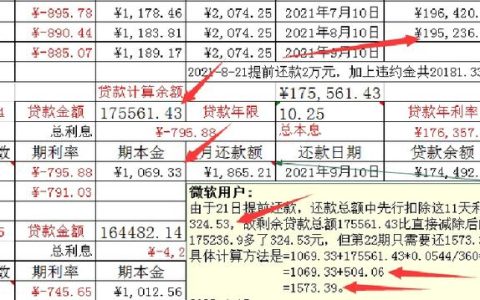 最新提前还款计算器，掌握财务主动权，开启自信成就之旅