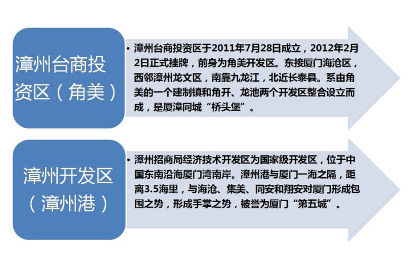 漳州角美最新新闻速递，获取指南与更新动态