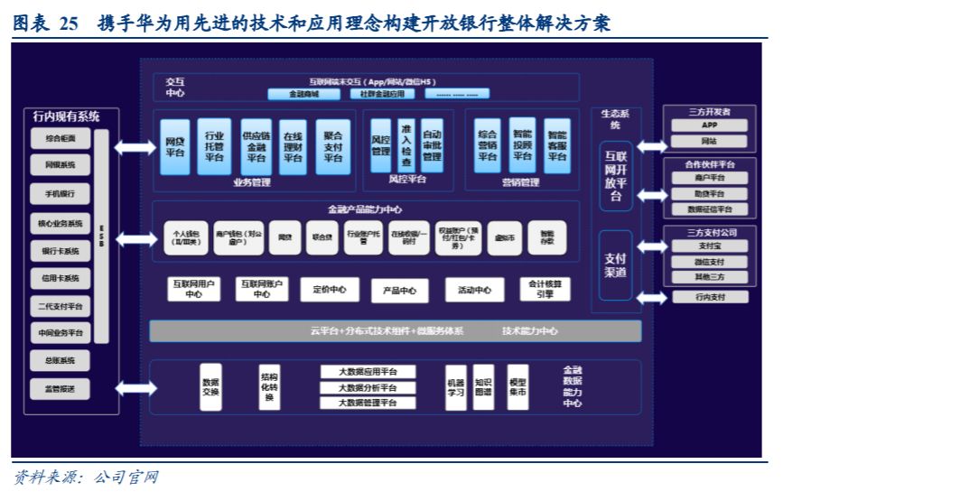 叮叮理财最新动态，开启金融科技创新理财新纪元