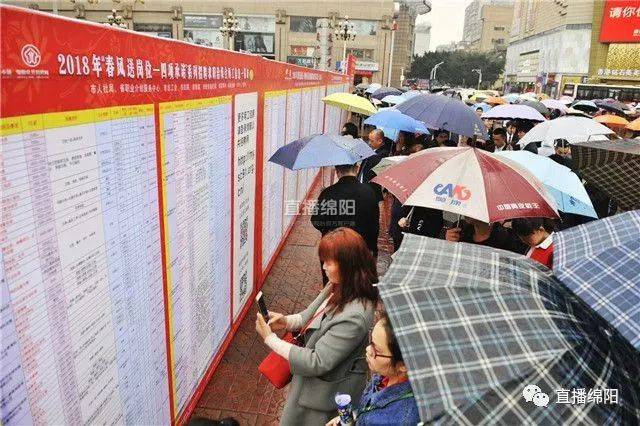 绵阳最新本地招聘信息及职场新机遇探索