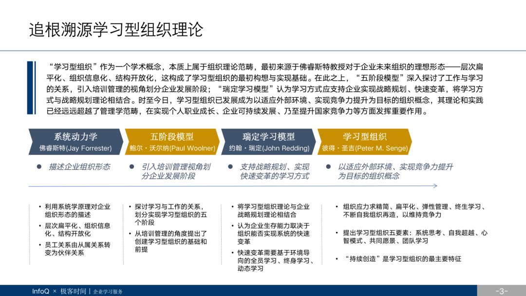 莆田最新动态，学习变革浪潮中的自信与成就感之源