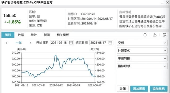 第4453页