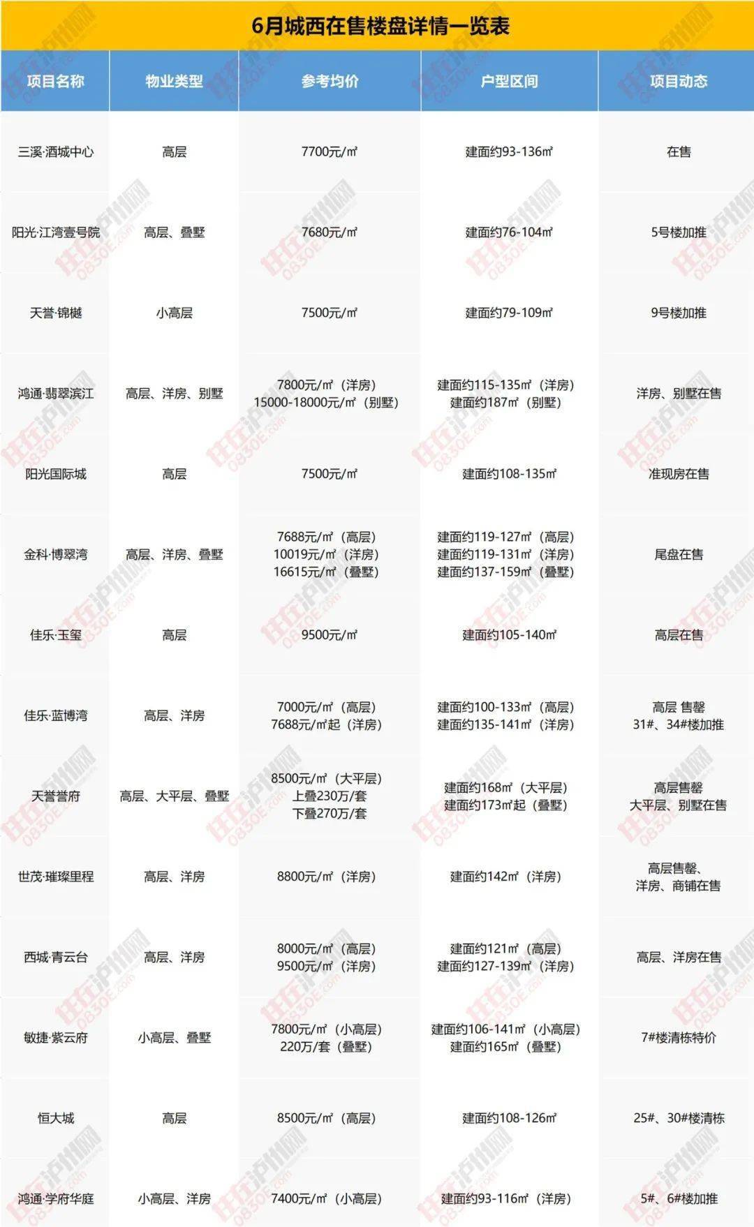 滕州温馨日常趣事最新消息更新