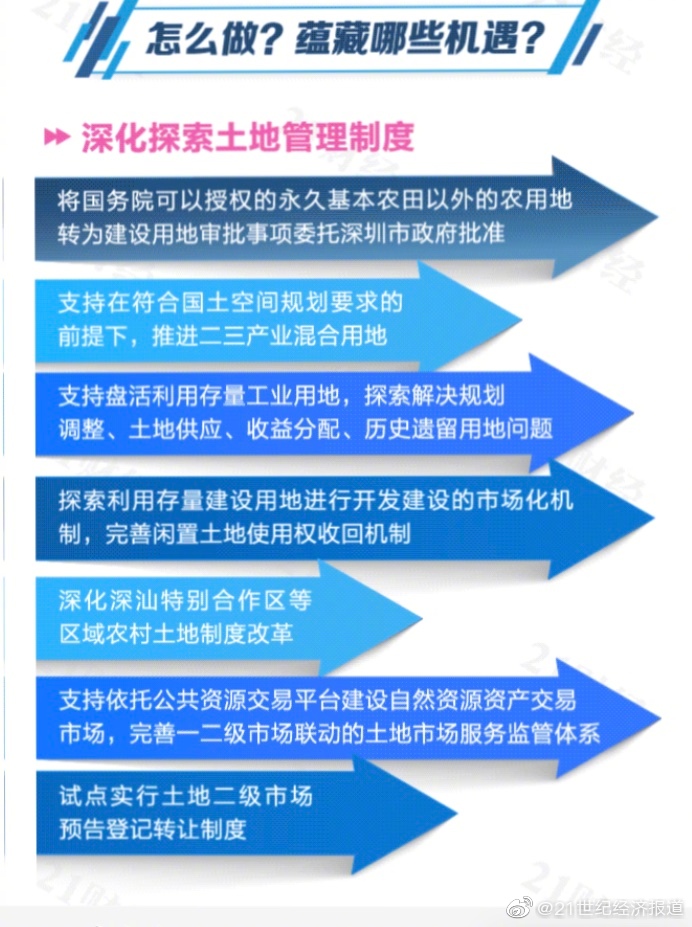 最新招聘普工，职业机会、未来发展及招聘启示