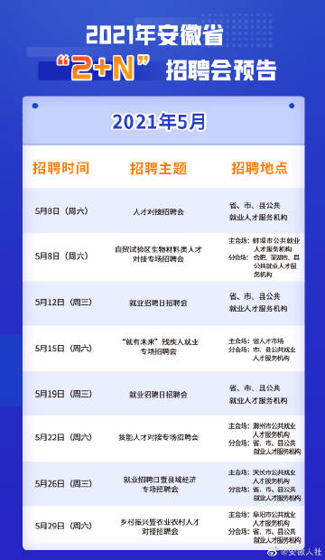 淮北最新招聘信息揭秘，小巷深处的隐藏职位宝库