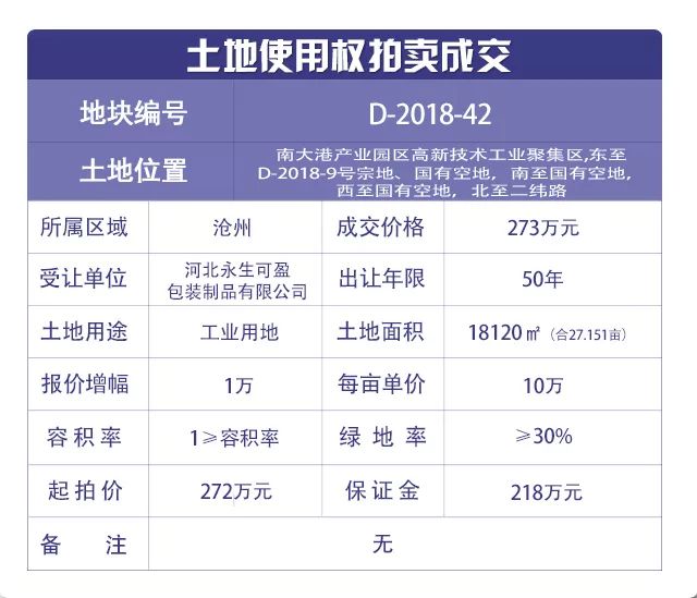最新原油市场动态概览，最新消息一览无余