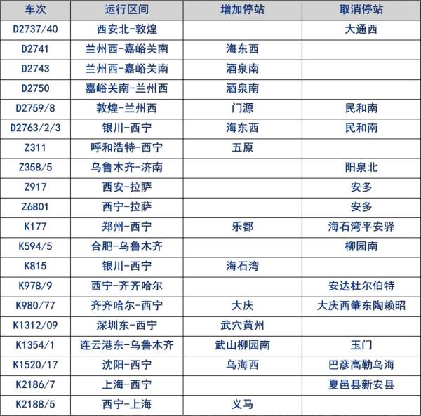 最新列车表，启程温馨的旅程之旅