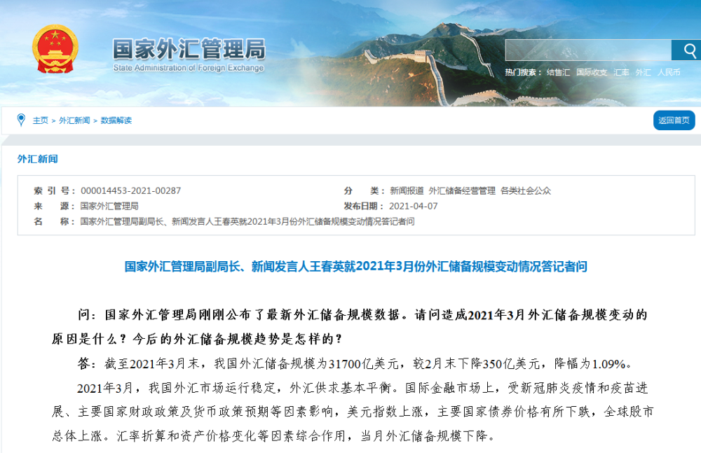 外汇最新动态，变化中的机遇，铸就自信与成就感的源泉