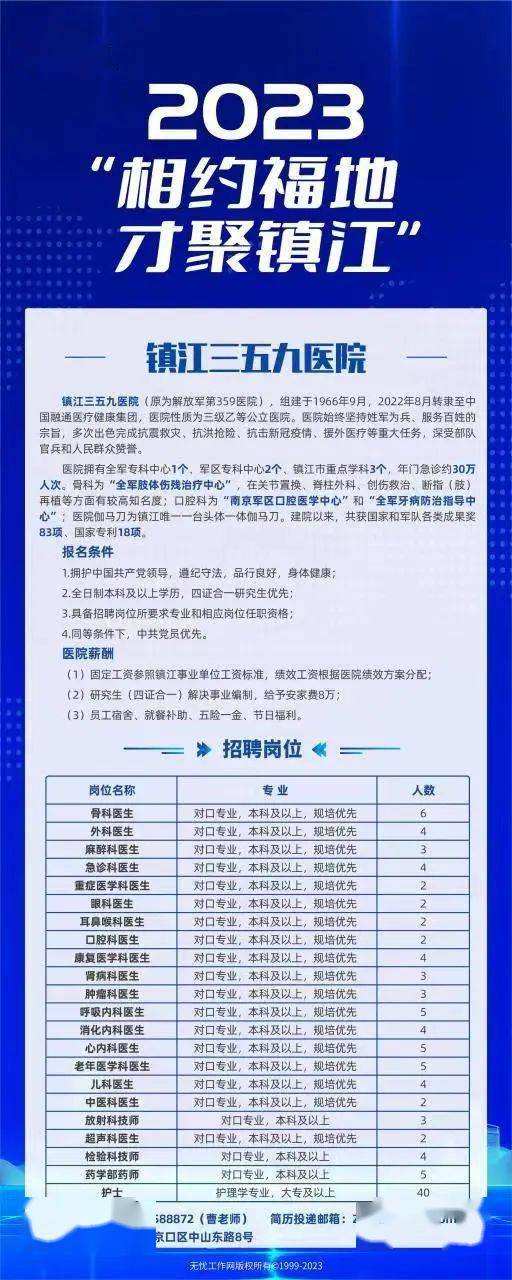 江苏最新招聘信息发布，各类职位等你来挑战✨