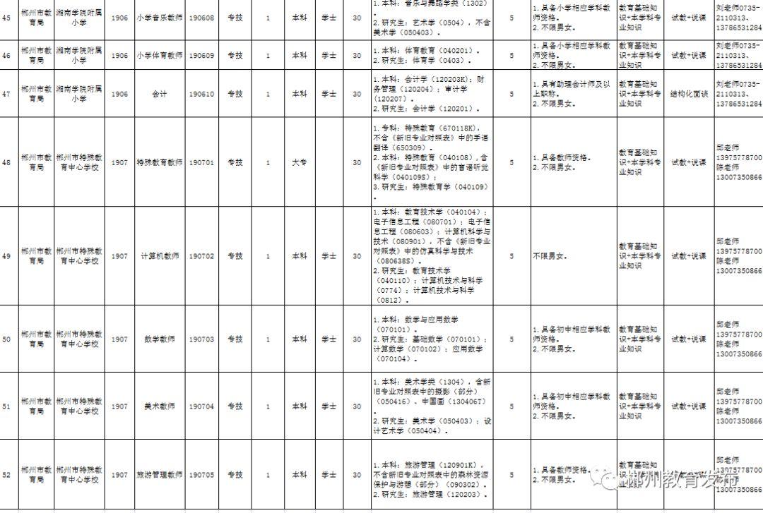 第4417页