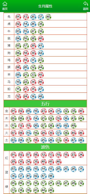 澳门二十四码,理性解答解释落实_Prime65.553