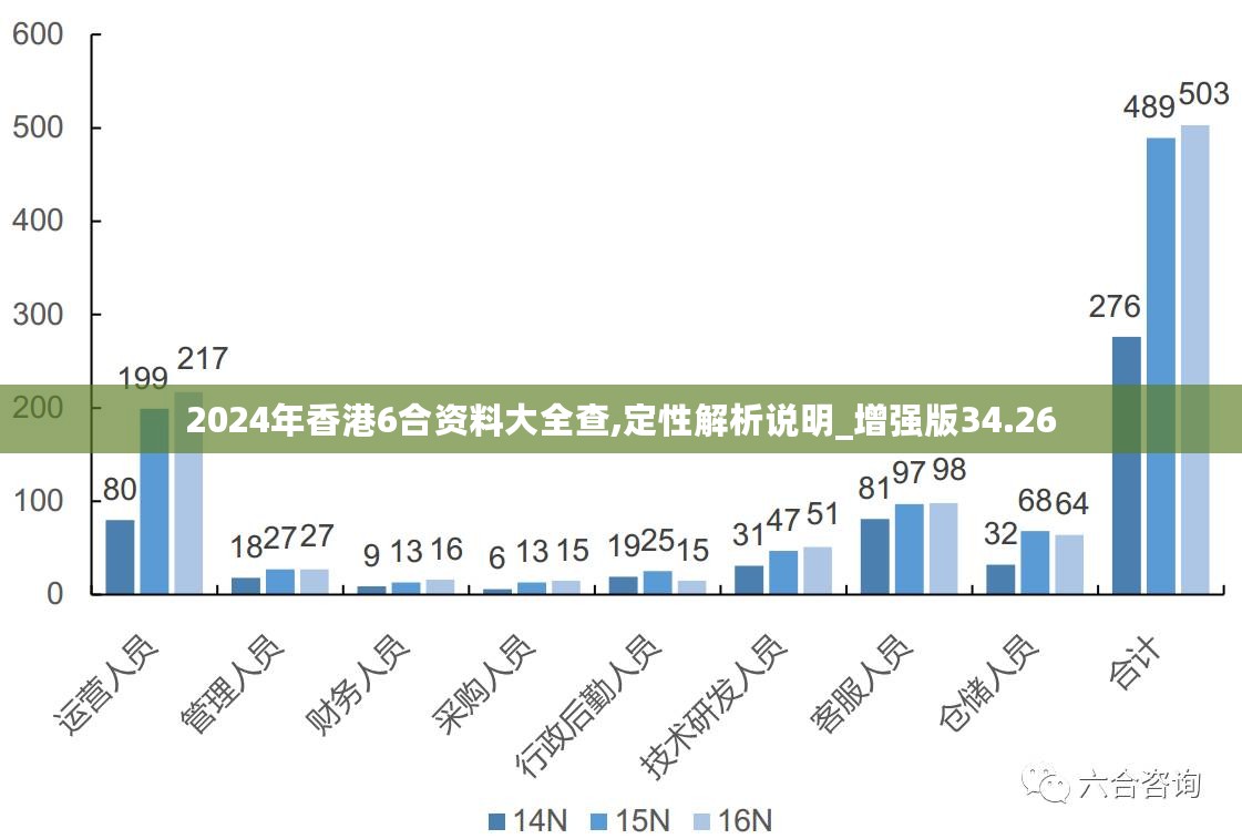 2024年香港全年资料,质性解答解释落实_Q90.986