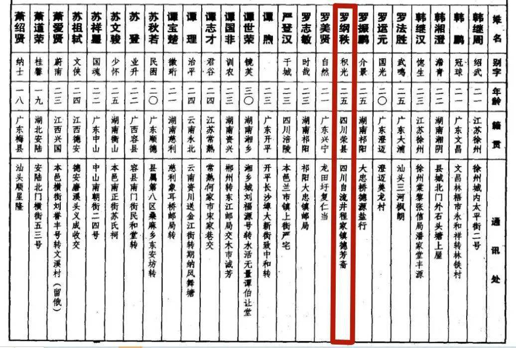 香港三期必出一期资料,实践解答解释落实_Ultra89.127