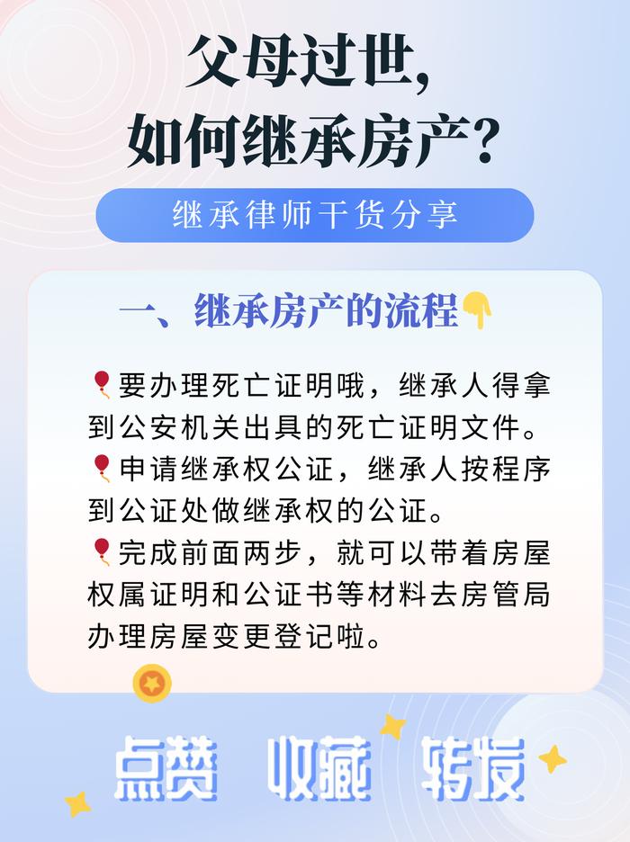 🔥最新遗嘱继承房产过户政策解读🔥