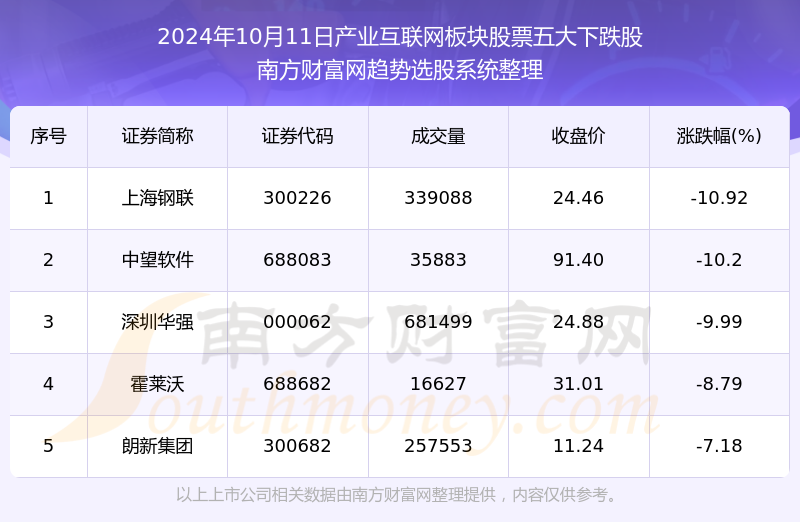 王中王85777凤凰游戏网,行业解答解释落实_Device93.44