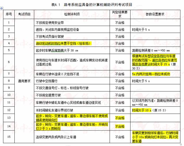 澳门正版大全免费资料,定量解答解释落实_限量版30.809