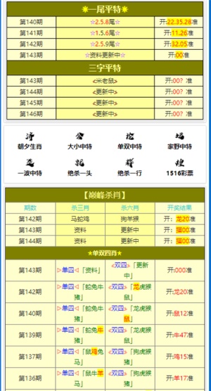 澳门必中三肖三码期间,传统解答解释落实_Advanced85.096