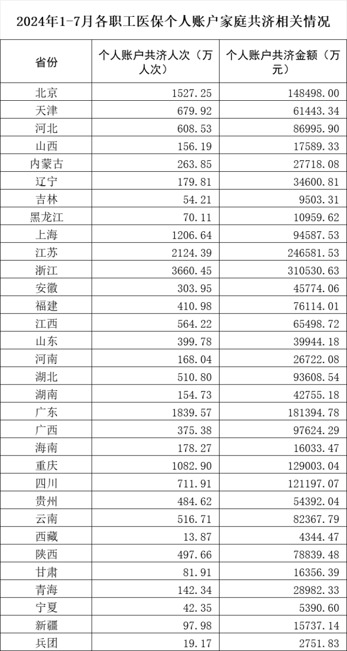 聚宝盆49017cc澳门官网,即时解答解释落实_BT0.941