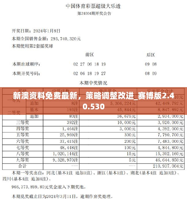 2024新澳正版资料最新更新,体系解答解释落实_静态版90.225