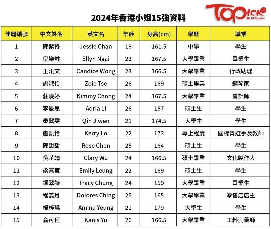 2024年香港内部免费资料,认证解答解释落实_VR75.887