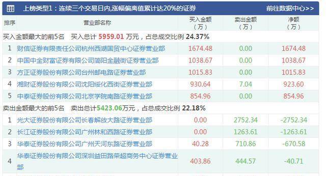 精准四肖四码凤凰网有吗,稳定解答解释落实_Plus97.334