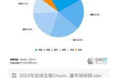 澳门2024年全年资料,快速解答解释落实_Chromebook60.922