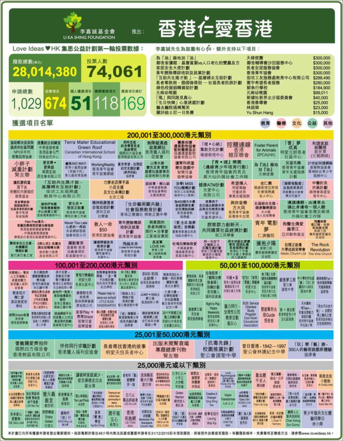 全香港最准最快的资料,理念解答解释落实_钱包版70.627