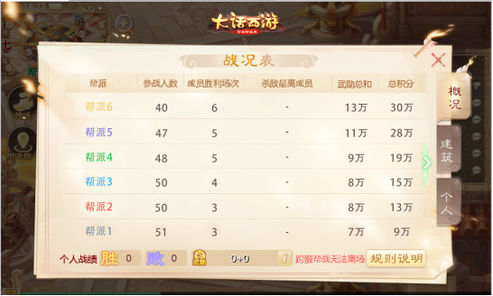 管家婆2024精准资料大全,深远解答解释落实_旗舰版59.534