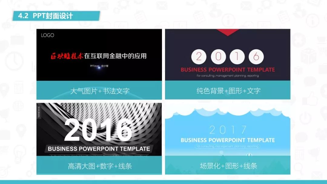 PPT最新版从零起步制作指南，轻松掌握PPT技能