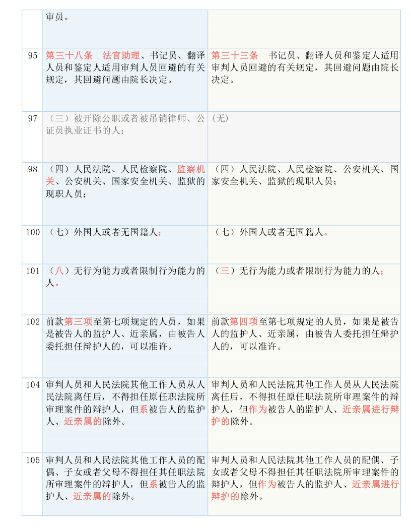 澳门码今天出什么,权威解答解释落实_XT45.341