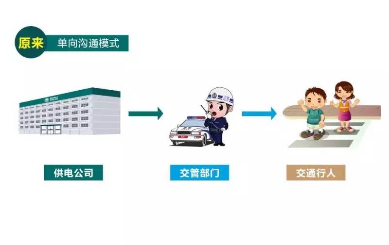 常州停电通知，寻找内心平静的绿色之旅启程