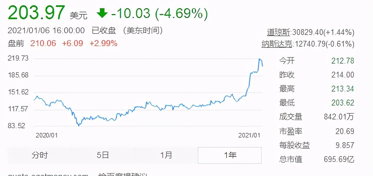 香港4777777的开奖结果,现象解答解释落实_微型版30.726