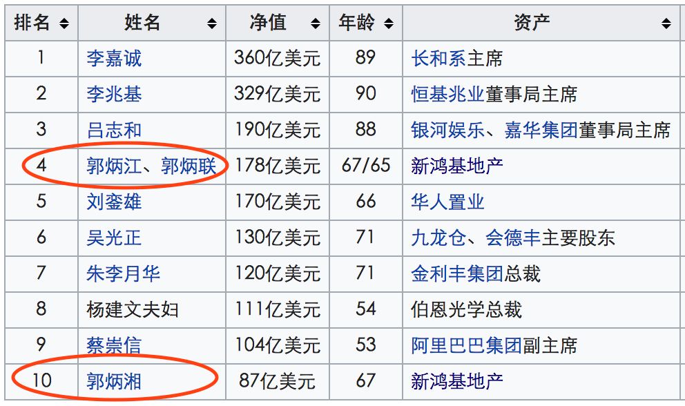 香港内部最准免费公开,事件解答解释落实_进阶款65.672