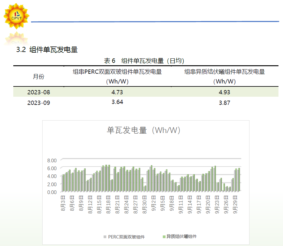 澳门东方心经AB资料图,实证解答解释落实_Advanced2.251