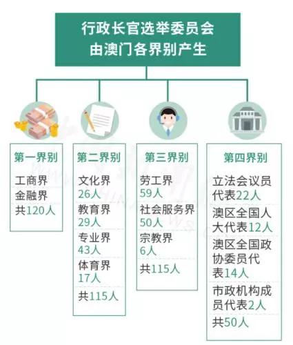 澳门841995资料大全免费,行政解答解释落实_GM版92.524