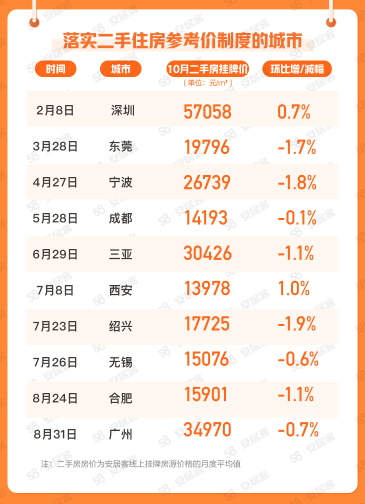 澳门挂牌之最完整挂牌,可信解答解释落实_进阶款44.593
