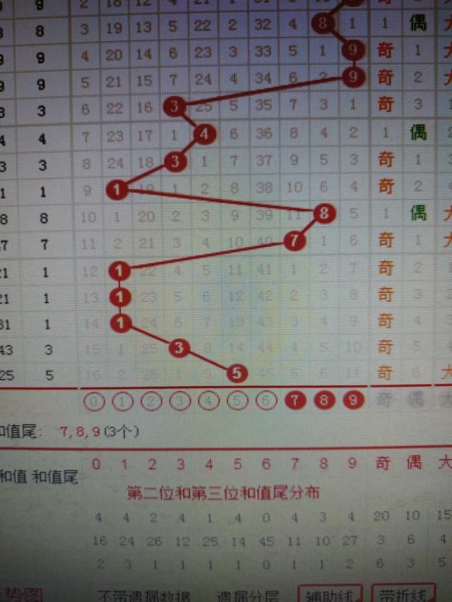 王中王心水论555525下,全部解答解释落实_PT14.438