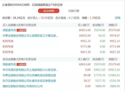 澳门正版资料免费更新结果查询,深入解答解释落实_精简版4.943