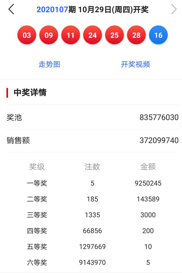 澳门王中王开奖只开结果,深度解答解释落实_Harmony56.721