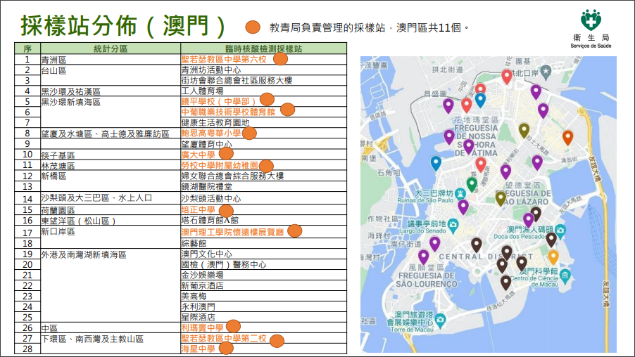 澳门码今晚开,性状解答解释落实_动态版85.142