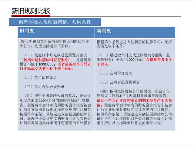 新澳门免费资料大全,学说解答解释落实_WP16.234