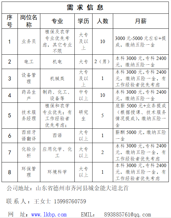 第4381页