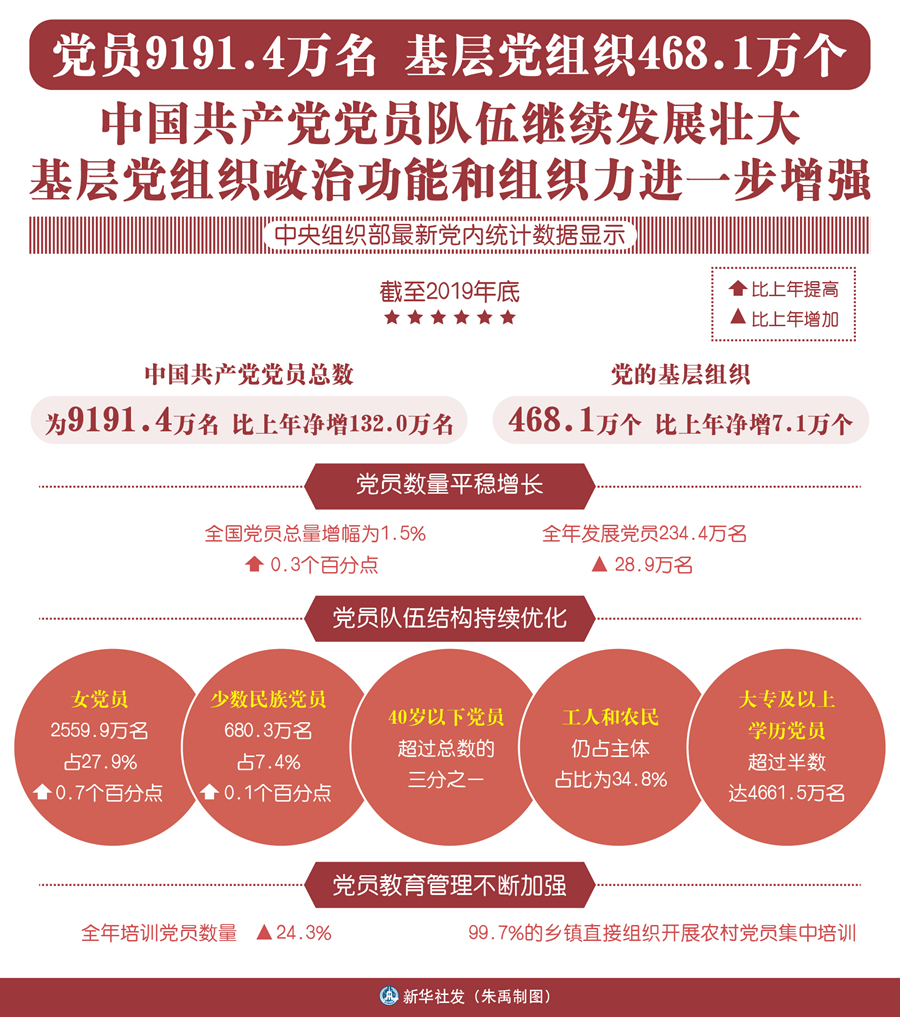2024新奥正版资料,性质解答解释落实_T87.217