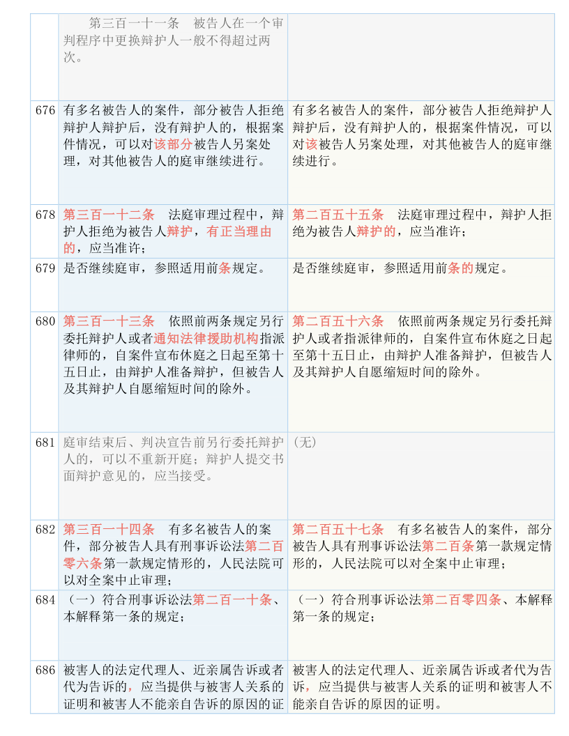 3期内必开一肖,证明解答解释落实_AR45.745