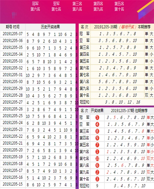 澳门王中王100%的资料,状态解答解释落实_3D42.859