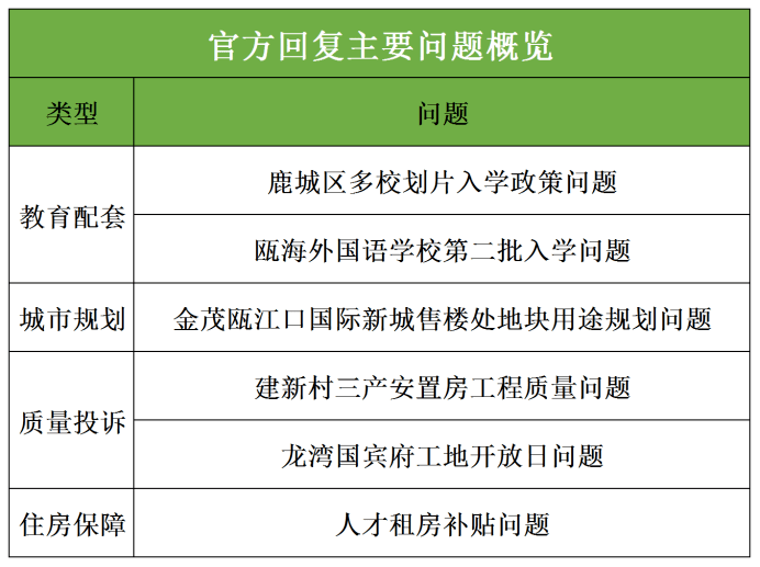2024新奥历史开奖记录 ,实证解答解释落实_Notebook91.693