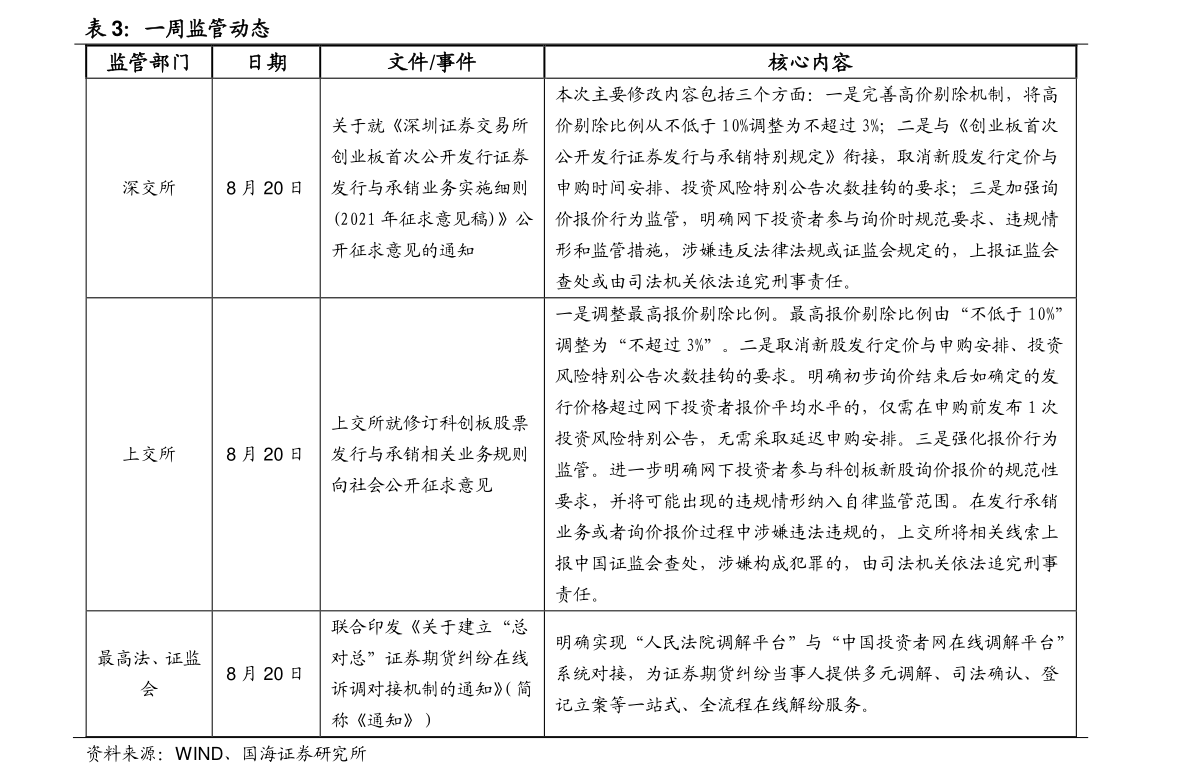 今日揭秘，探索科技前沿的162209基金净值查询体验及最新净值发布