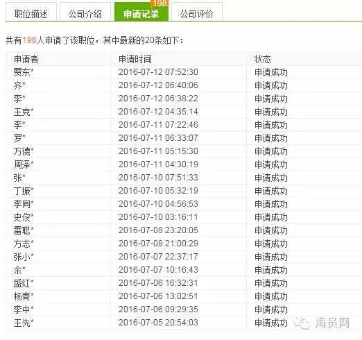 东营普工招聘最新动态，最新消息与观点论述