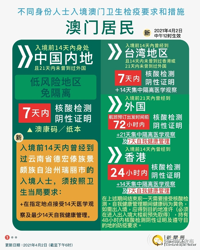 新澳门今晚开特马结果查询,资深解答解释落实_VIP2.799